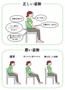 座位姿勢のイラスト